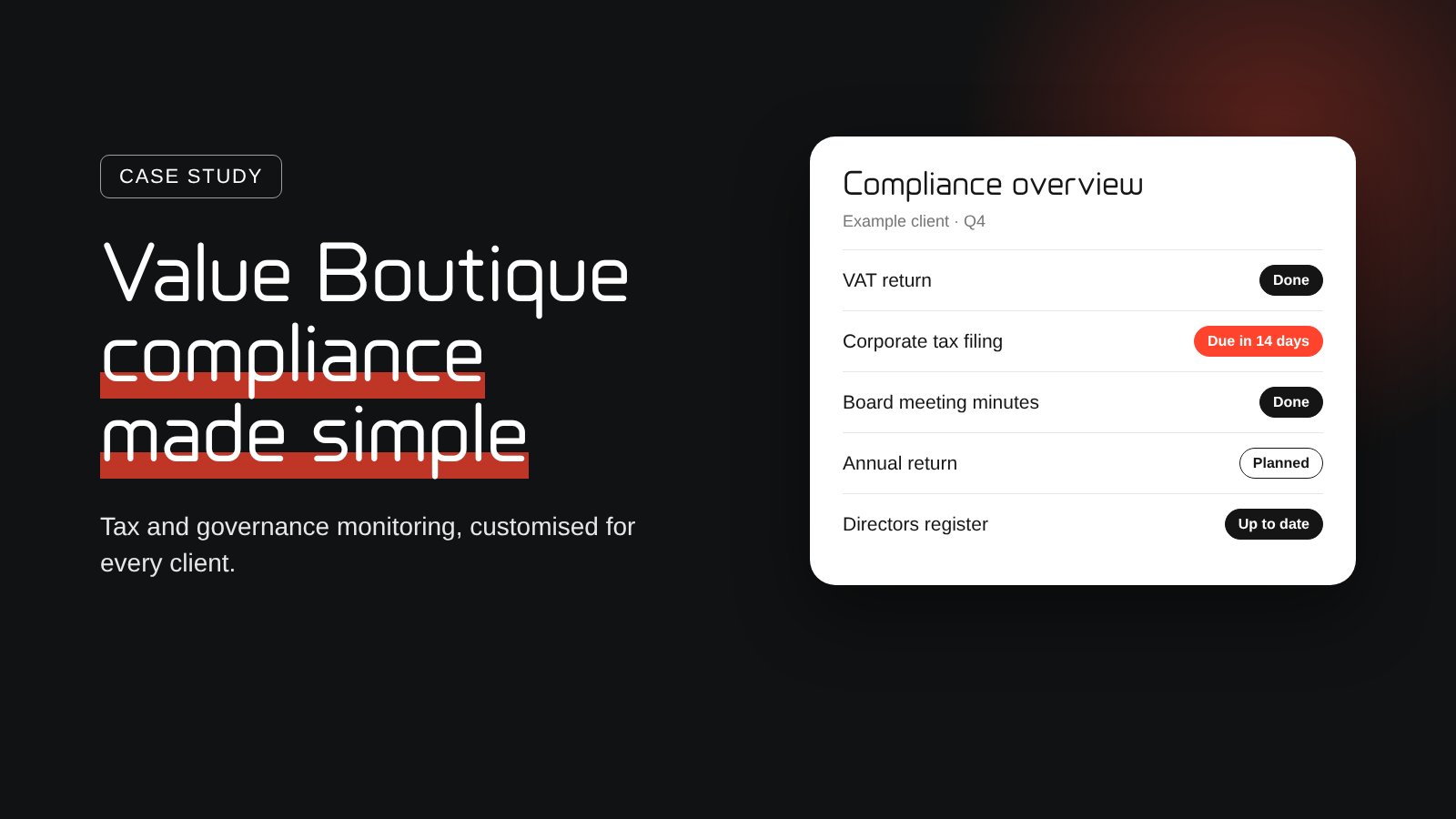 Illustration of a simple compliance dashboard with tax and governance checks